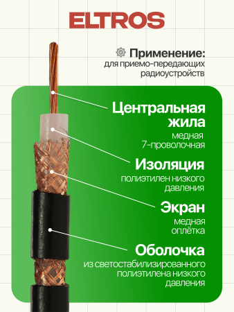 РК50-030-ELTROS