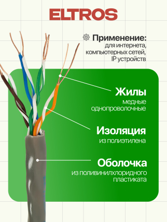 UTP-027(305м)-ELTROS