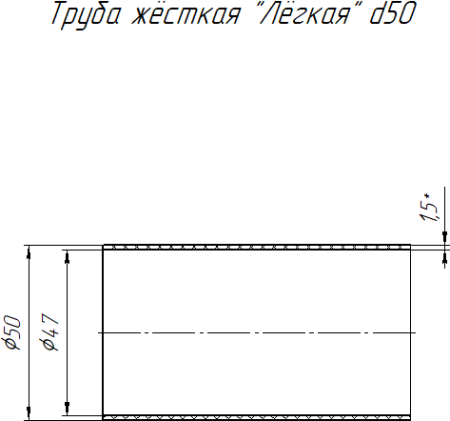 PR05.0009