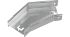 GLplus45-50-100 INOX304