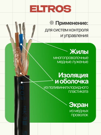 МКЭШ-0505-ELTROS