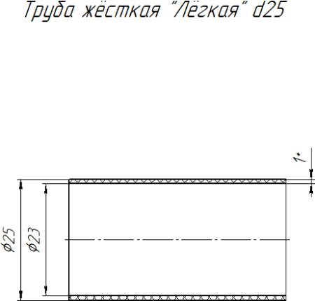 PR05.0076