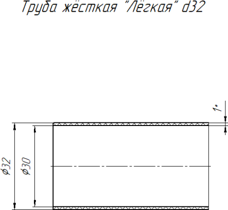 PR05.0017