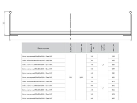 LT100400-1,5