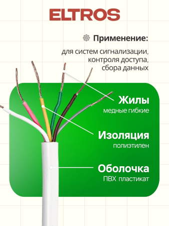 КСПВГ-030-ELTROS