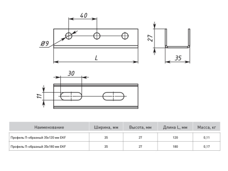 pp35120-1,5