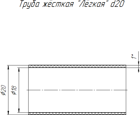 PR05.0082