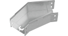 GLplus45-80-100 INOX304
