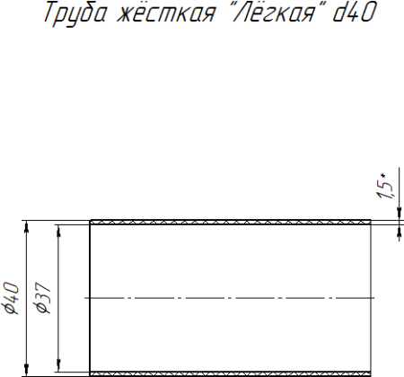 PR05.0121