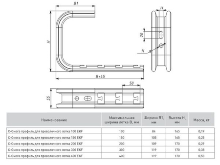 ompcp200
